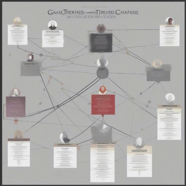Game of Thrones Character Motivations: Unmasking the Drives Behind their Actions