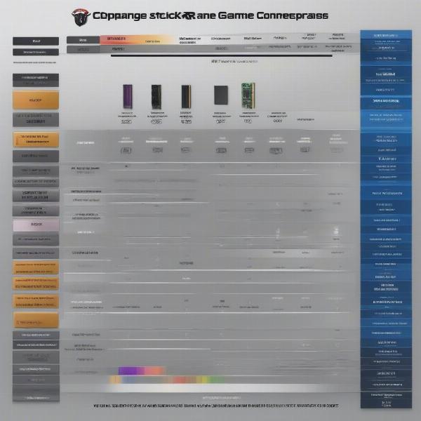 Game Stick Performance Comparison Chart