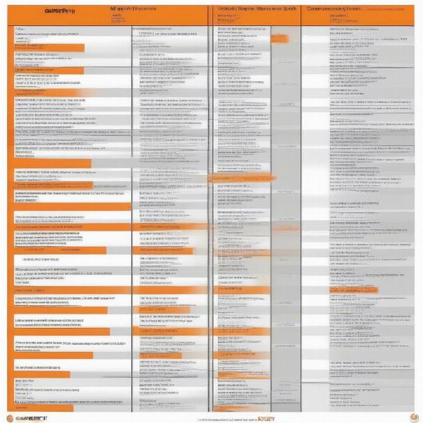 Comparing GameFly Membership Options