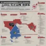 Georgia Florida Game Schedule History