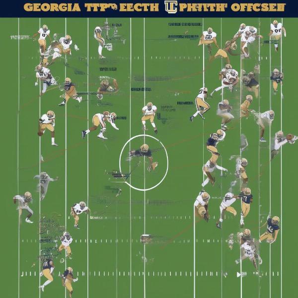 Georgia Tech's Offensive Strategy Against Georgia: Analyzing the Triple Option