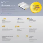 Gifting a PlayStation Plus Subscription