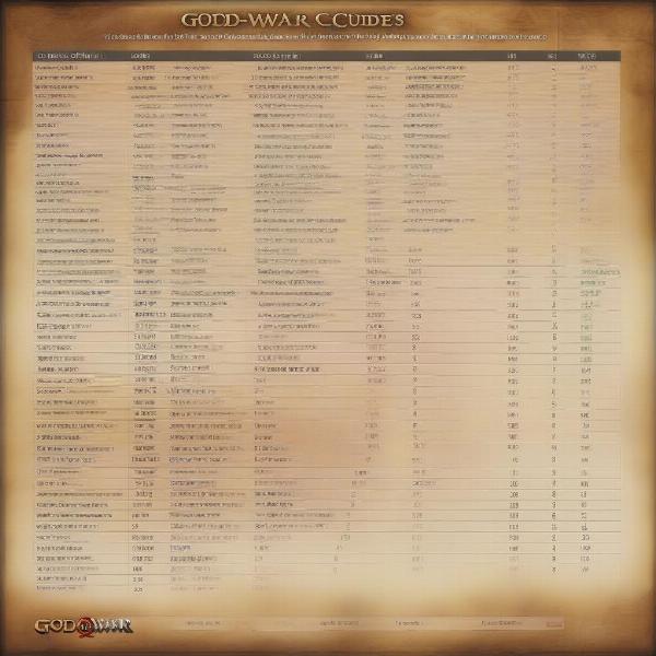 Unlocking God Mode and Other God of War 2 Cheats on PS2