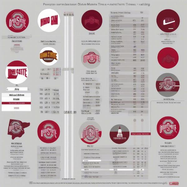 Past Ohio State vs. Minnesota Game Times