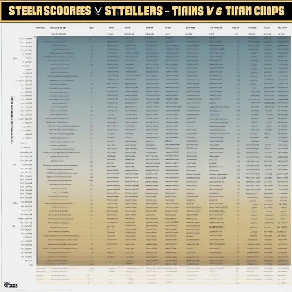 Historical Steelers Titans Game Scores Chart