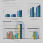 Open-World Games vs. Linear Games Completion Time