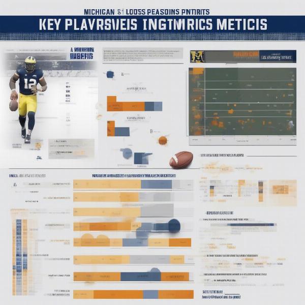 The Impact of Injuries on Michigan Football Performance