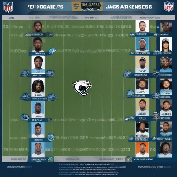 Jaguars vs Titans Key Matchup Analysis