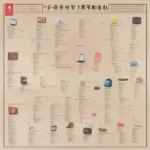 Japanese Game Vocabulary Chart