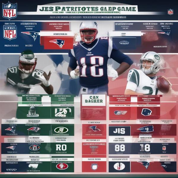 Jets Patriots Key Matchups and Analysis