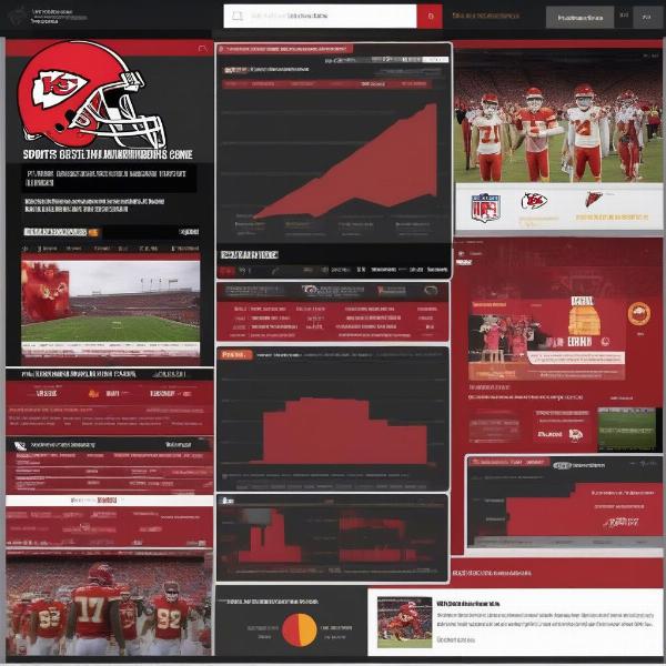 Kansas City Chiefs Post-Game Analysis on Sports Websites