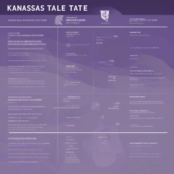 Kansas State Game Viewing Options Comparison