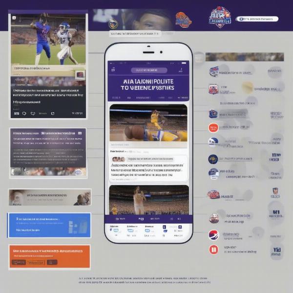 Following KU Game Updates on Social Media