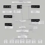 Linux Filesystem Hierarchy