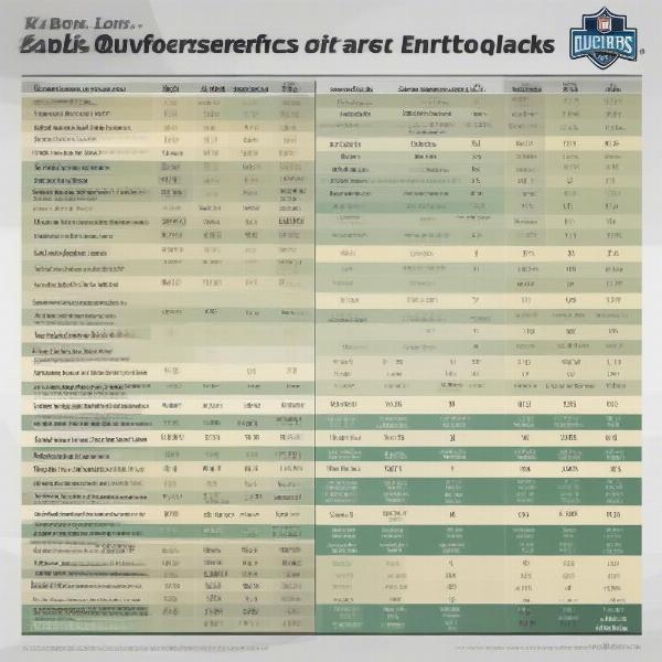 Quarterback Performance Comparison in Lions Chiefs Games