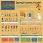 Little League Game Duration by Age Group