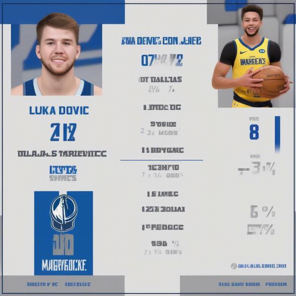 Impact of Luka Dončić's Absence on Dallas Mavericks Performance