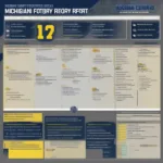 Michigan Football Injury Report: Key Players Sidelined