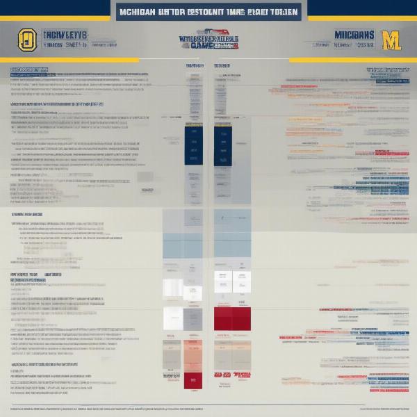 Michigan Ohio State Historical Point Spreads and Game Outcomes