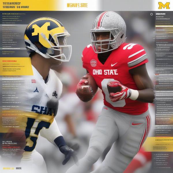Key Player Matchups Impacting Michigan Ohio State Spread