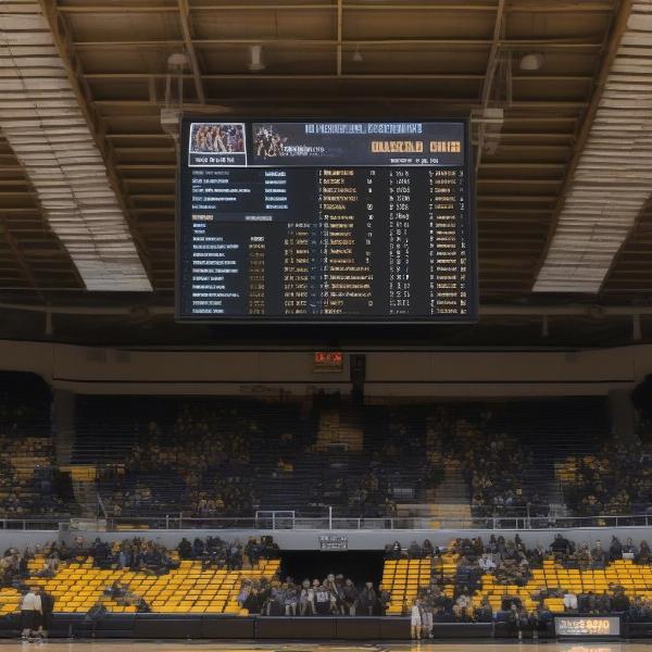 MU Basketball Scoreboard Display