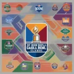 College Football Playoff Semifinal Games