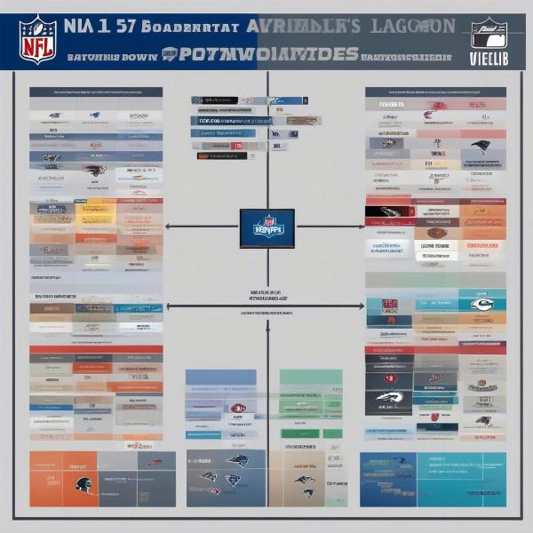 Understanding NFL Broadcasting Agreements