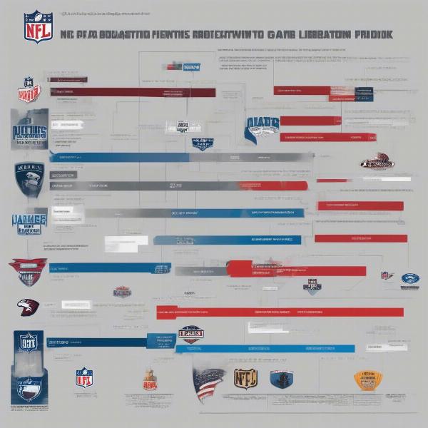 NFL broadcasting rights explained