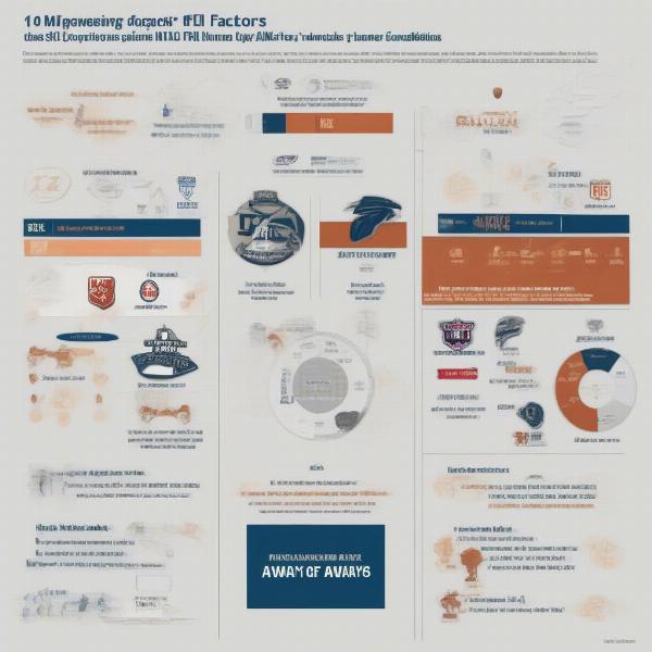 NFL Game Score Analysis Factors