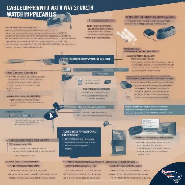 Navigating NFL Streaming Options