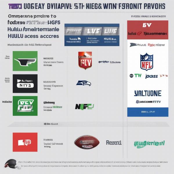 NFL Streaming Services Comparison