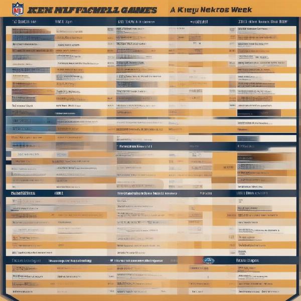 NFL Week 18 Key Matchups