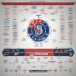 NHL Season Schedule Breakdown