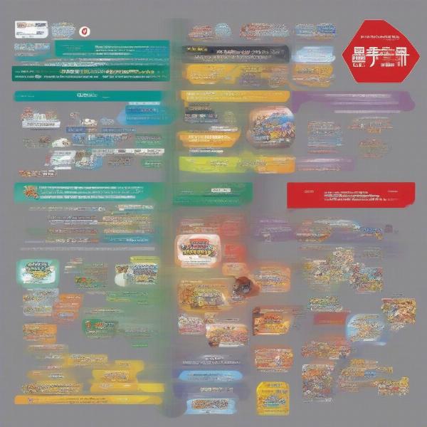 Overview of Japanese Nintendo 3DS Pokemon game market