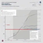 Ohio State vs. Michigan Historical Point Spreads