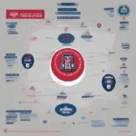 Ole Miss Bowl Game Predictions for the Upcoming Season