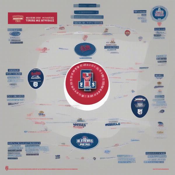 Ole Miss Bowl Game Predictions for the Upcoming Season