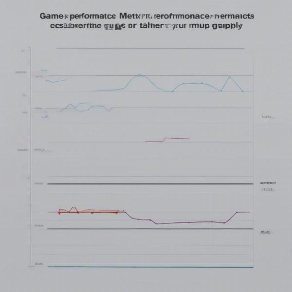 Optimizing Battlegrounds Game Performance