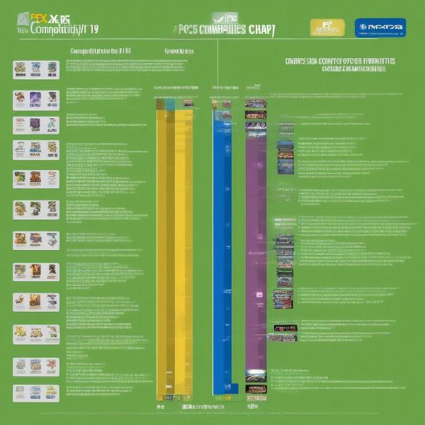 PS5 Game Compatibility Chart: PC vs PS5