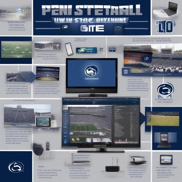 Penn State Football Game Viewing Options