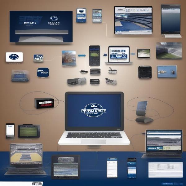 Penn State Football Viewing Options