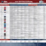 Penn State Football Game Schedule and TV Guide