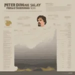 Peter Dinklage's Game of Thrones Salary Progression