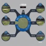 PGA Tour Game Modes - Career, Quick Play, and Online Multiplayer