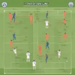 Professional Soccer Game Length Overview