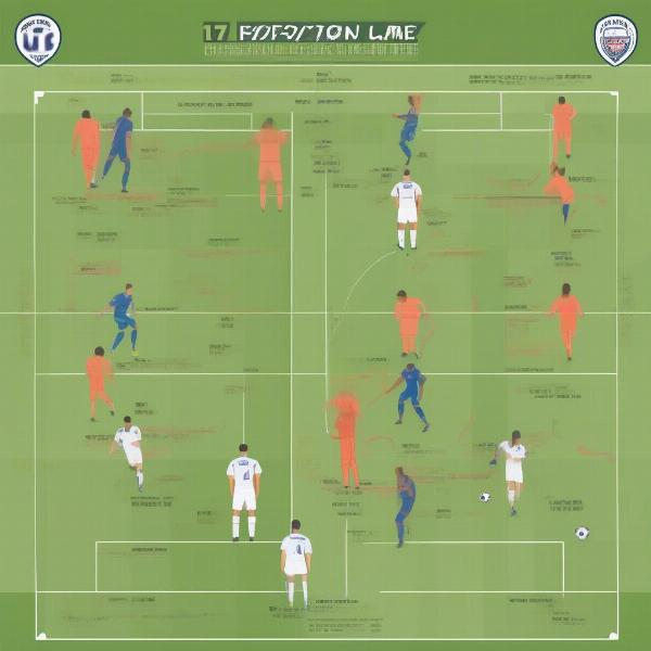 Professional Soccer Game Length Overview