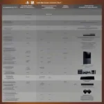 PS3 Backward Compatibility Models Chart