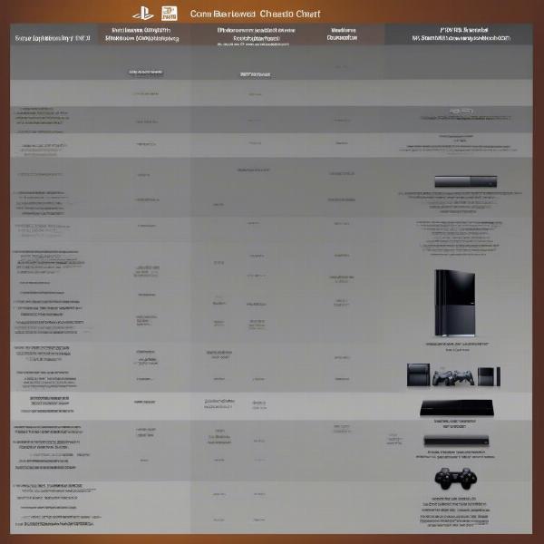 PS3 Backward Compatibility Models Chart