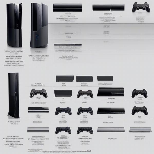 Comparing PS3 Models for PS2 Compatibility
