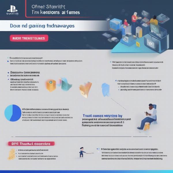 Benefits and Pitfalls of PS5 Game Sharing